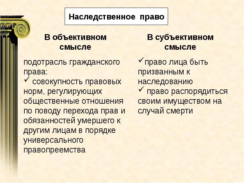 наследственное право в Сочи